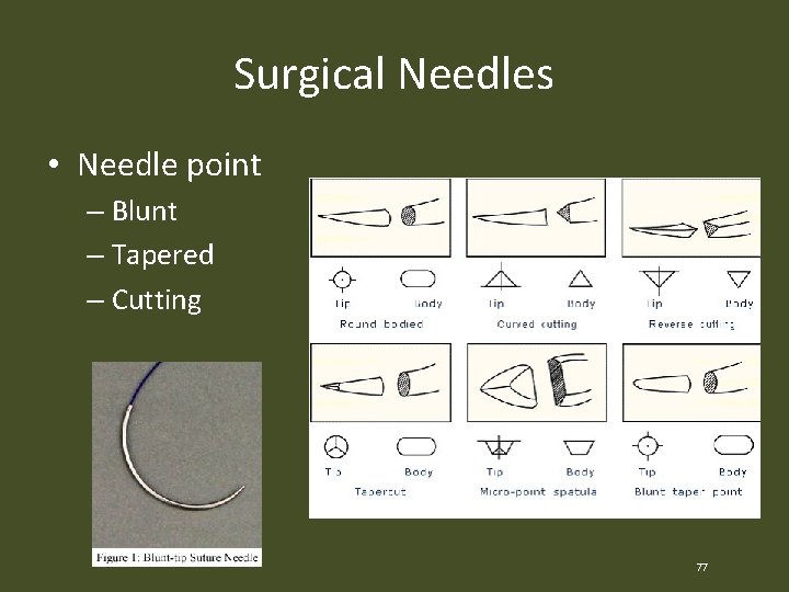 Surgical Needles • Needle point – Blunt – Tapered – Cutting 77 