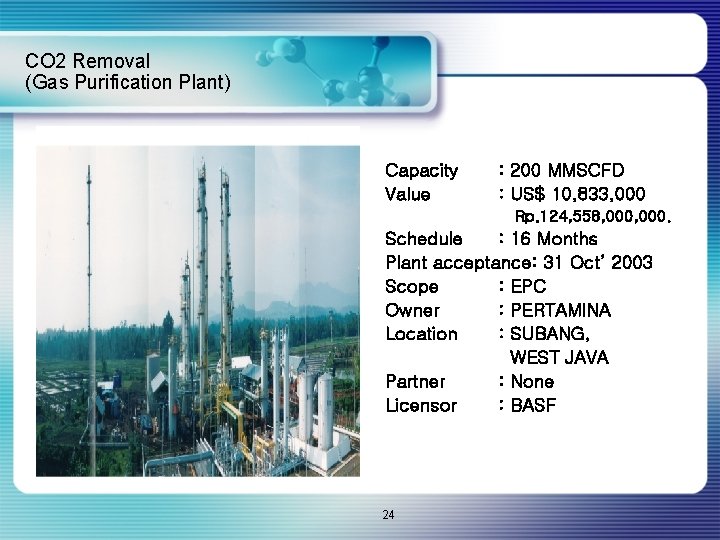 CO 2 Removal (Gas Purification Plant) Capacity Value : 200 MMSCFD : US$ 10,