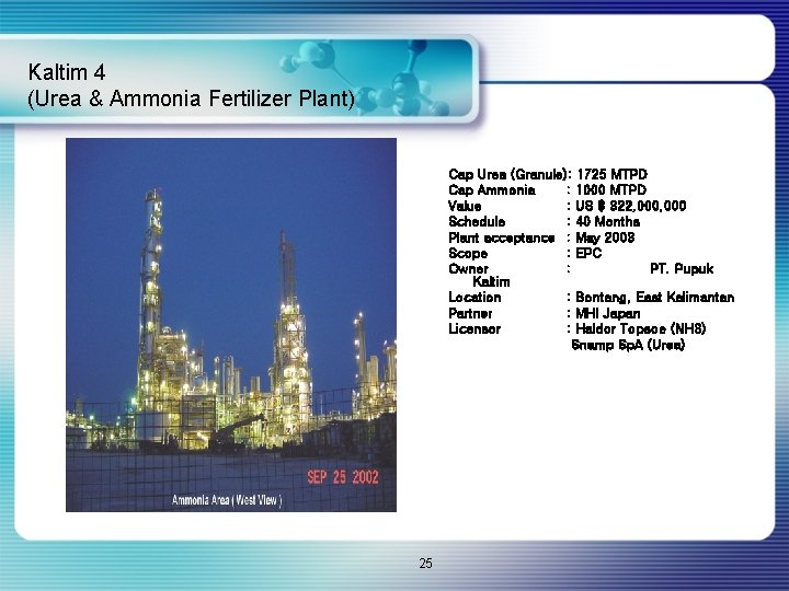 Kaltim 4 (Urea & Ammonia Fertilizer Plant) Cap Urea (Granule): 1725 MTPD Cap Ammonia