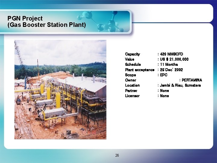 PGN Project (Gas Booster Station Plant) Capacity Value Schedule Plant acceptance Scope Owner Location