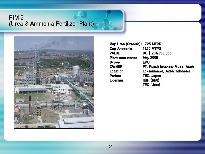 PIM 2 (Urea & Ammonia Fertilizer Plant) Cap Urea (Granule): 1725 MTPD Cap Ammonia