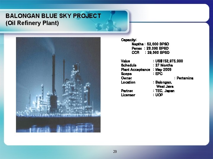 BALONGAN BLUE SKY PROJECT (Oil Refinery Plant) Capacity: Naptha : 52, 000 BPSD Penex