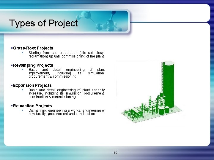 Types of Project §Grass-Root Projects § Starting from site preparation (site soil study, reclamation)