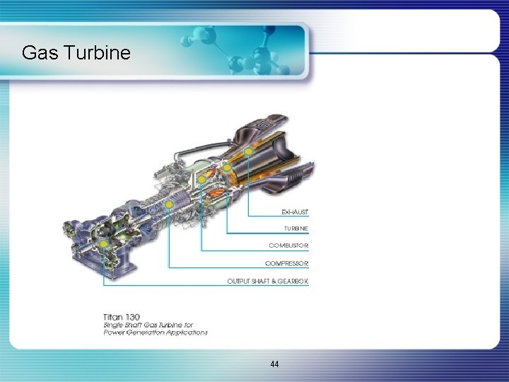 Gas Turbine 44 