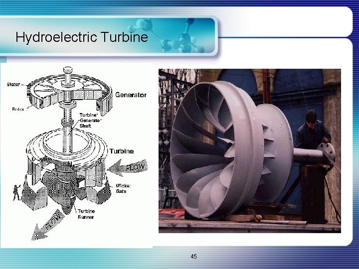 Hydroelectric Turbine 45 