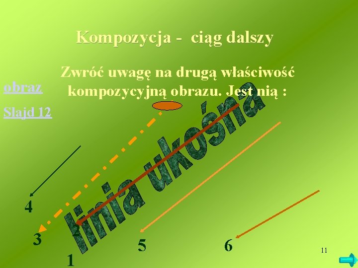 Kompozycja - ciąg dalszy obraz Zwróć uwagę na drugą właściwość kompozycyjną obrazu. Jest nią