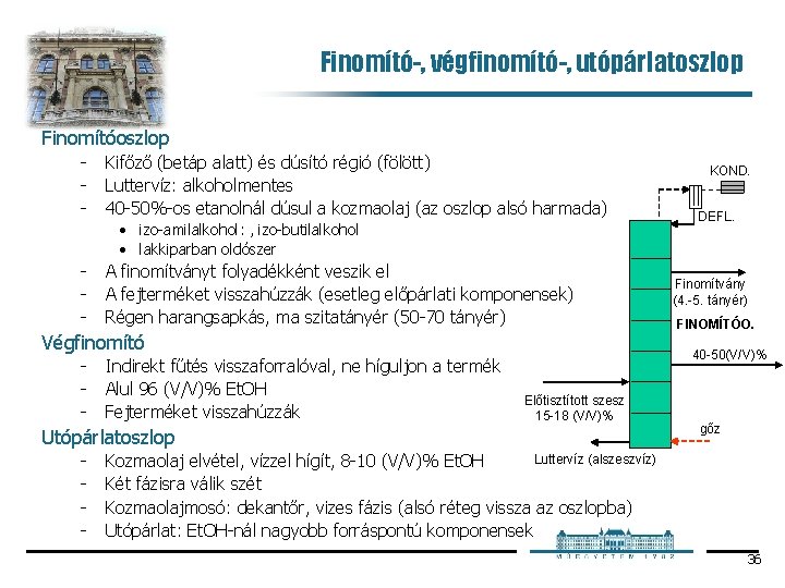 Finomító-, végfinomító-, utópárlatoszlop Finomítóoszlop Kifőző (betáp alatt) és dúsító régió (fölött) Luttervíz: alkoholmentes 40