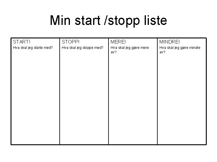 Min start /stopp liste START! STOPP! MERE! MINDRE! Hva skal jeg starte med? Hva