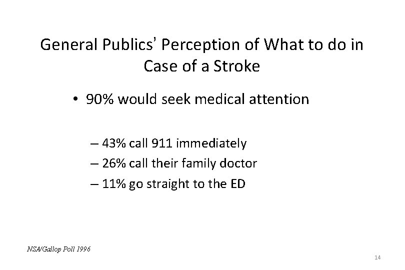 General Publics’ Perception of What to do in Case of a Stroke • 90%