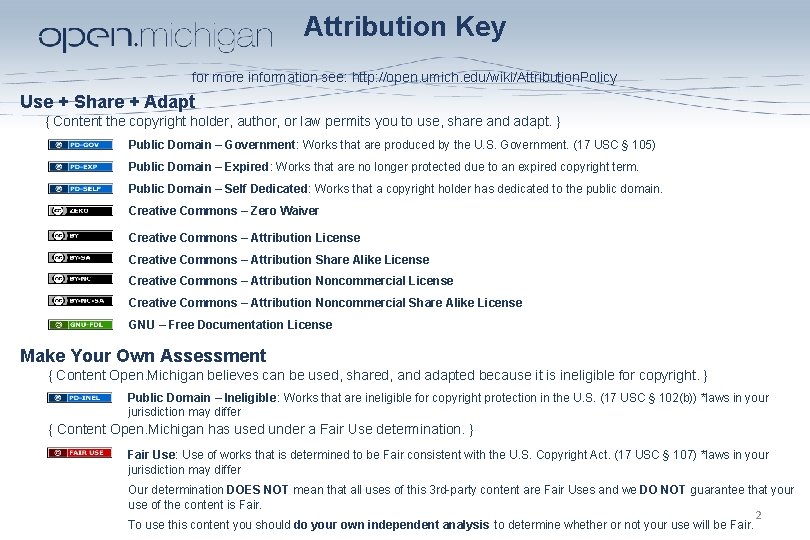 Attribution Key for more information see: http: //open. umich. edu/wiki/Attribution. Policy Use + Share