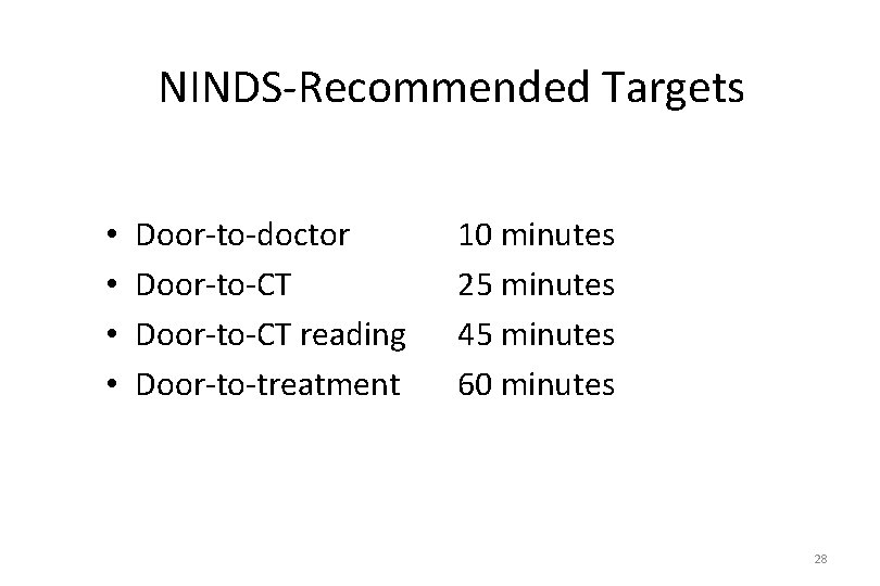 NINDS-Recommended Targets • • Door-to-doctor Door-to-CT reading Door-to-treatment 10 minutes 25 minutes 45 minutes