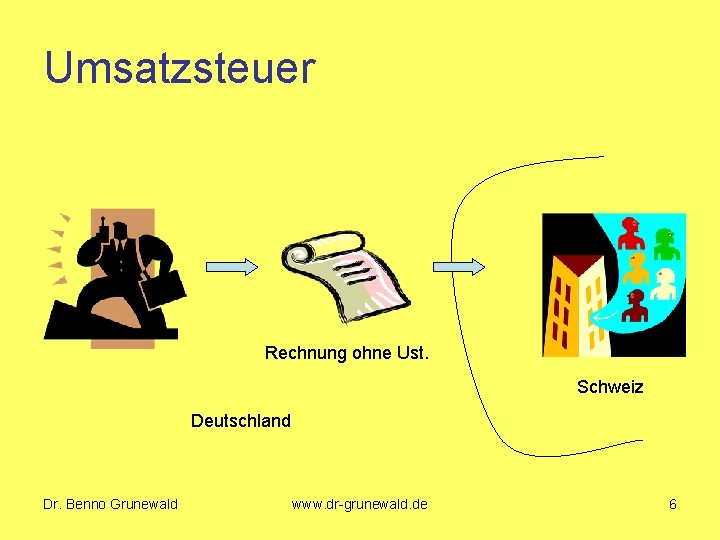Umsatzsteuer Rechnung ohne Ust. Schweiz Deutschland Dr. Benno Grunewald www. dr-grunewald. de 6 