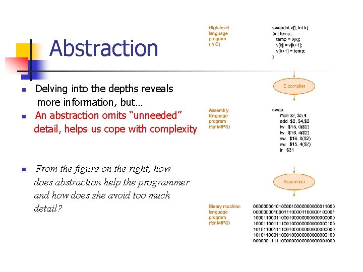 Abstraction Delving into the depths reveals more information, but… n An abstraction omits “unneeded”