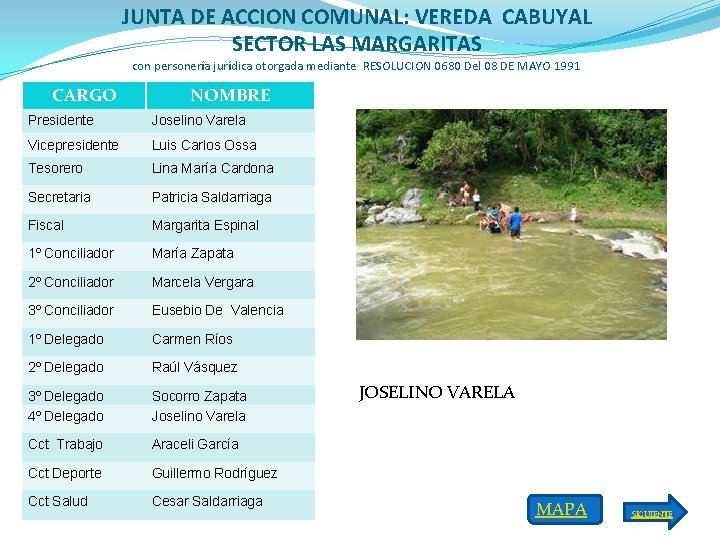 JUNTA DE ACCION COMUNAL: VEREDA CABUYAL SECTOR LAS MARGARITAS con personería jurídica otorgada mediante