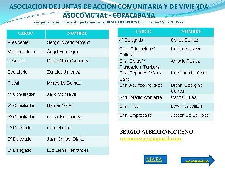 ASOCIACION DE JUNTAS DE ACCION COMUNITARIA Y DE VIVIENDA ASOCOMUNAL - COPACABANA con personería