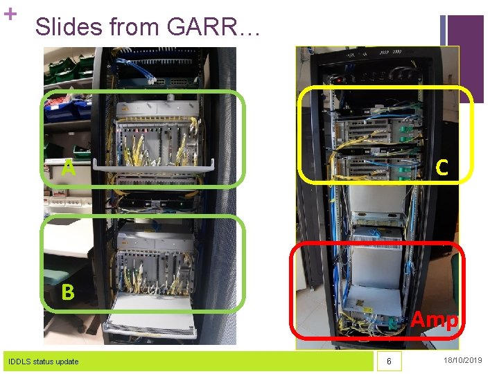 + Slides from GARR… C A B IDDLS status update Amp 6 18/10/2019 