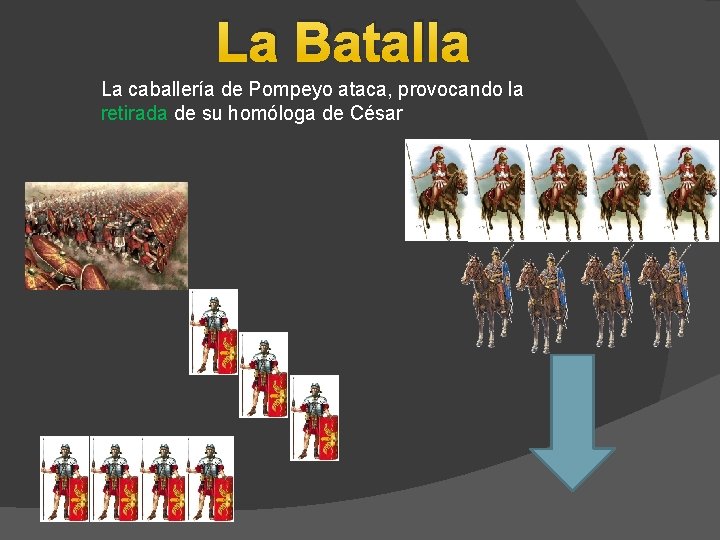 La Batalla La caballería de Pompeyo ataca, provocando la retirada de su homóloga de
