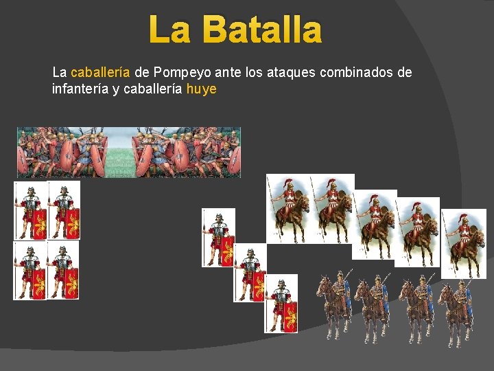 La Batalla La caballería de Pompeyo ante los ataques combinados de infantería y caballería