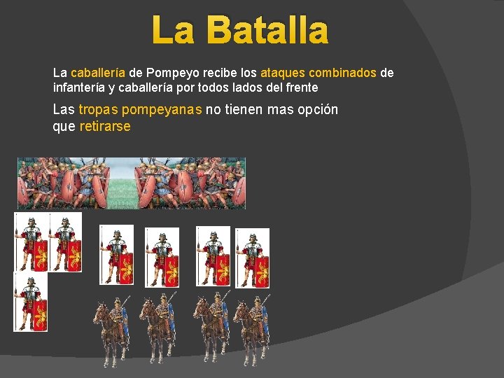 La Batalla La caballería de Pompeyo recibe los ataques combinados de infantería y caballería