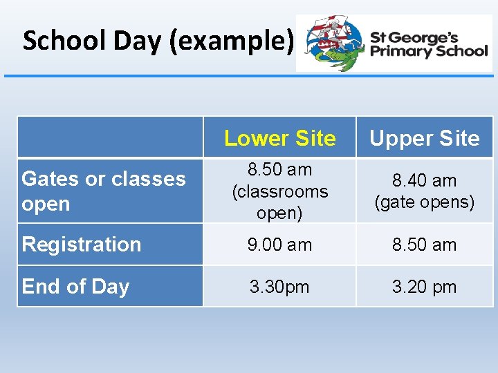 School Day (example) Lower Site Upper Site 8. 50 am (classrooms open) 8. 40