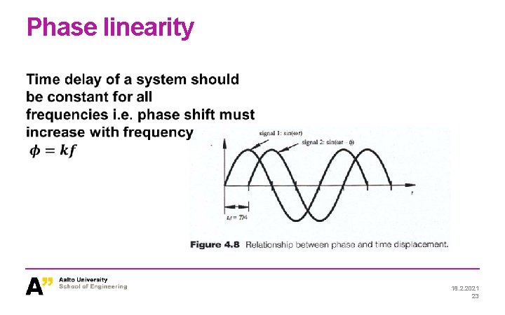 Phase linearity 18. 2. 2021 23 Phase linearity 18. 2. 2021 23