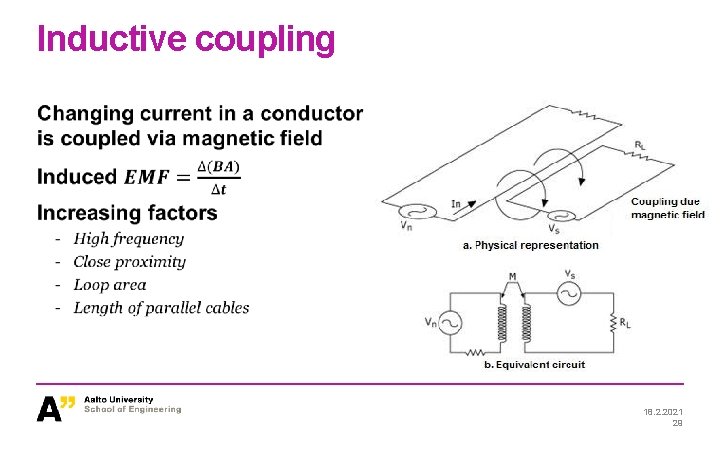Inductive coupling 18. 2. 2021 29 Inductive coupling 18. 2. 2021 29