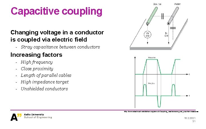 Capacitive coupling Changing voltage in a conductor is coupled via electric field - Stray Capacitive coupling Changing voltage in a conductor is coupled via electric field - Stray