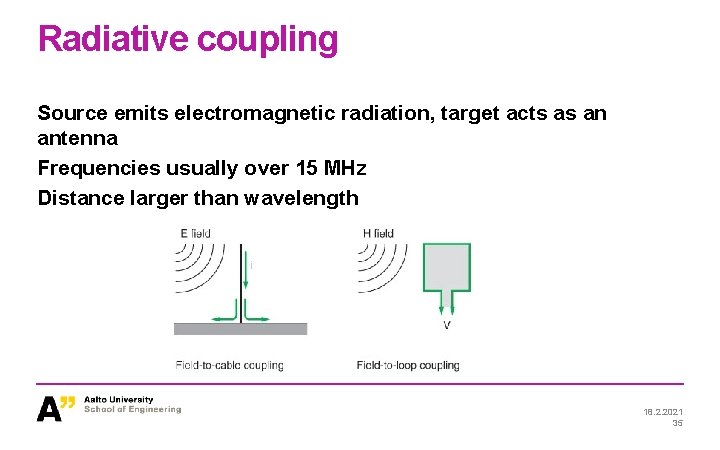 Radiative coupling Source emits electromagnetic radiation, target acts as an antenna Frequencies usually over Radiative coupling Source emits electromagnetic radiation, target acts as an antenna Frequencies usually over