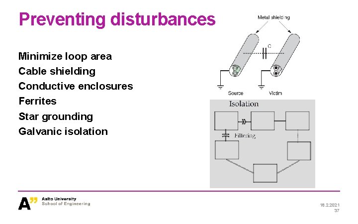 Preventing disturbances Minimize loop area Cable shielding Conductive enclosures Ferrites Star grounding Galvanic isolation Preventing disturbances Minimize loop area Cable shielding Conductive enclosures Ferrites Star grounding Galvanic isolation
