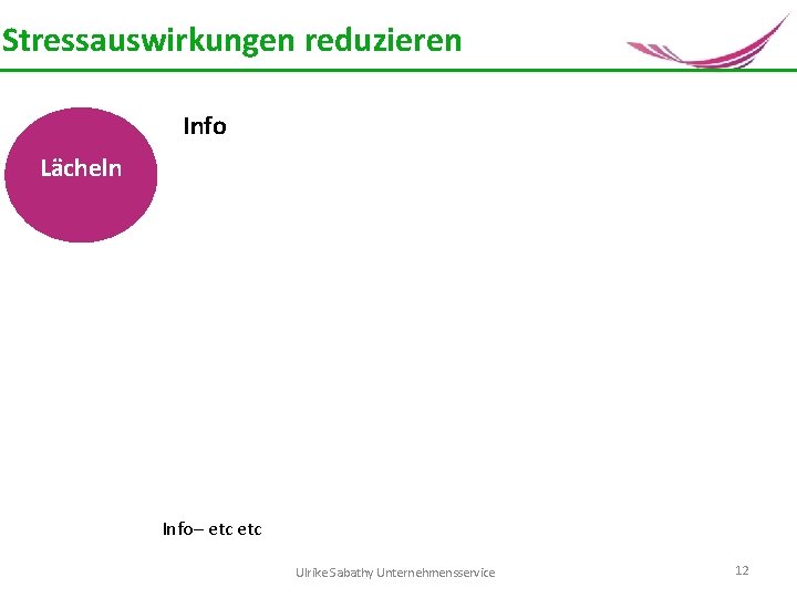 Stressauswirkungen reduzieren Info Lächeln Info– etc Ulrike Sabathy Unternehmensservice 12 