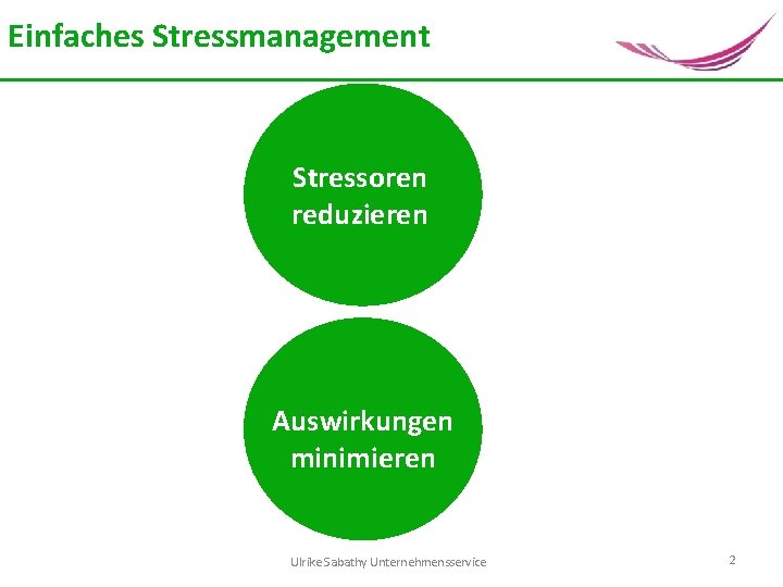 Einfaches Stressmanagement Stressoren reduzieren Auswirkungen minimieren Ulrike Sabathy Unternehmensservice 2 