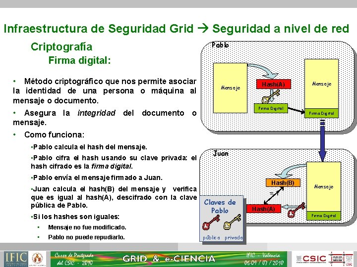 Infraestructura de Seguridad Grid Seguridad a nivel de red Criptografía Pablo Firma digital: •