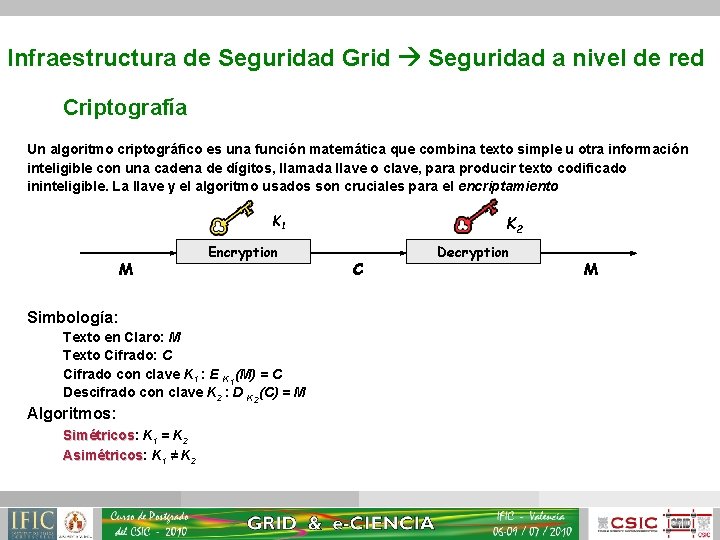 Infraestructura de Seguridad Grid Seguridad a nivel de red Criptografía Un algoritmo criptográfico es