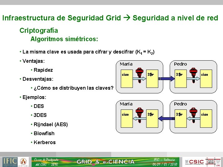 Infraestructura de Seguridad Grid Seguridad a nivel de red Criptografía Algoritmos simétricos: • La