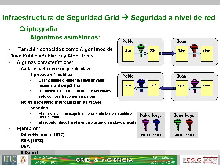 Infraestructura de Seguridad Grid Seguridad a nivel de red Criptografía Algoritmos asimétricos: • También