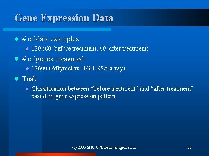 Gene Expression Data l # of data examples ¨ 120 (60: before treatment, 60: