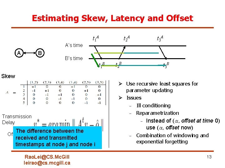 Estimating Skew, Latency and Offset t 1 A t 2 A t 3 A