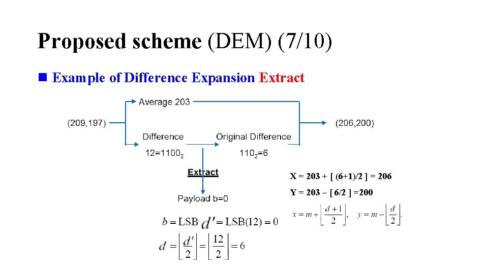 Proposed scheme (DEM) (7/10) n Example of Difference Expansion Extract X = 203 +