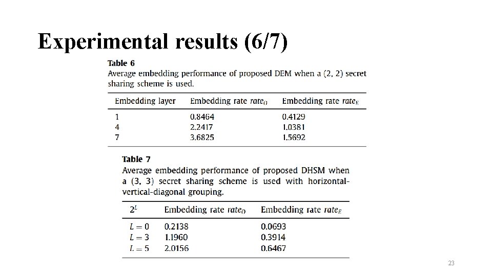 Experimental results (6/7) 23 
