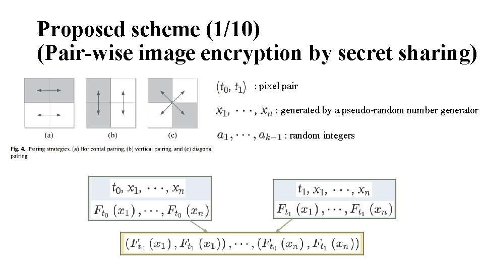 Proposed scheme (1/10) (Pair-wise image encryption by secret sharing) : pixel pair : generated
