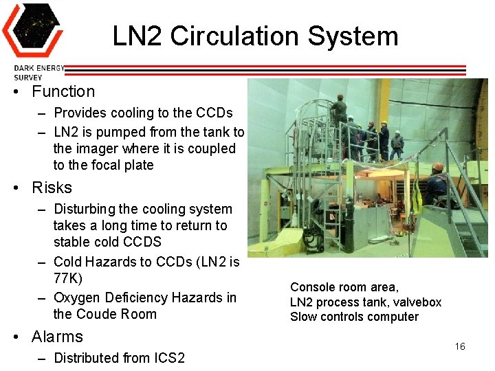 LN 2 Circulation System • Function – Provides cooling to the CCDs – LN