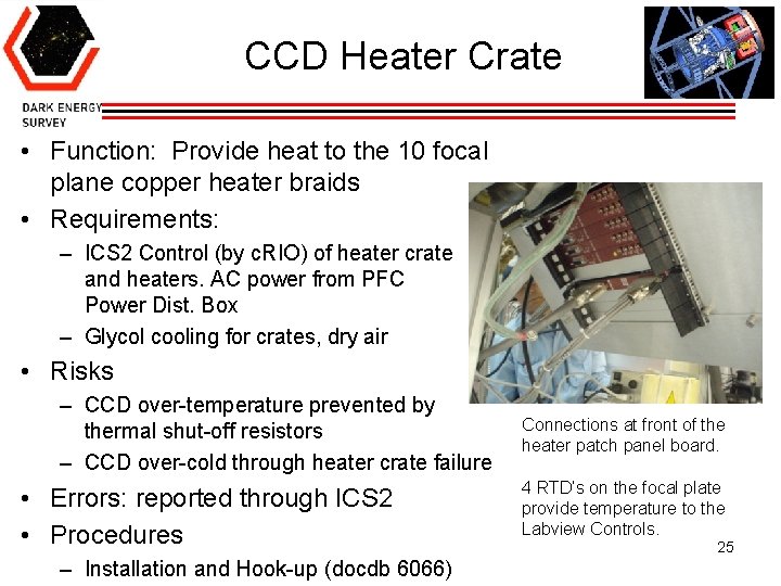 CCD Heater Crate • Function: Provide heat to the 10 focal plane copper heater