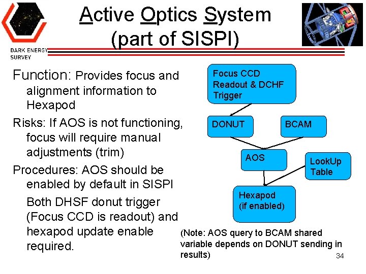 Active Optics System (part of SISPI) Function: Provides focus and Focus CCD Readout &