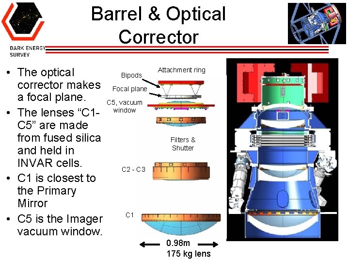 Barrel & Optical Corrector • The optical Bipods corrector makes Focal plane a focal