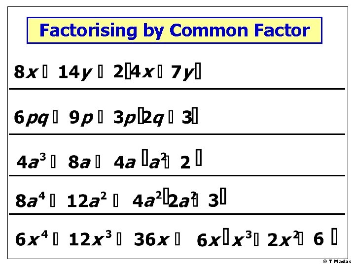 Factorising by Common Factor © T Madas 