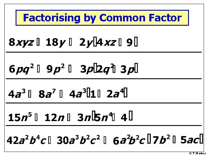 Factorising by Common Factor © T Madas 