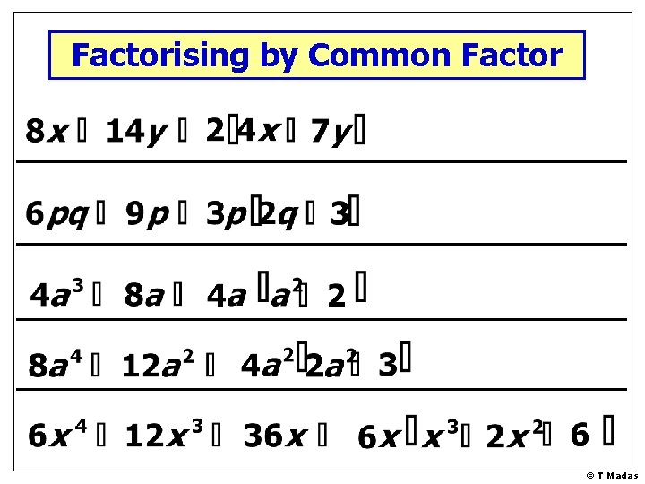 Factorising by Common Factor © T Madas 