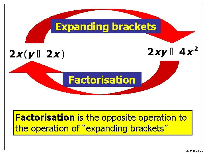 Expanding brackets Factorisation is the opposite operation to the operation of “expanding brackets” ©