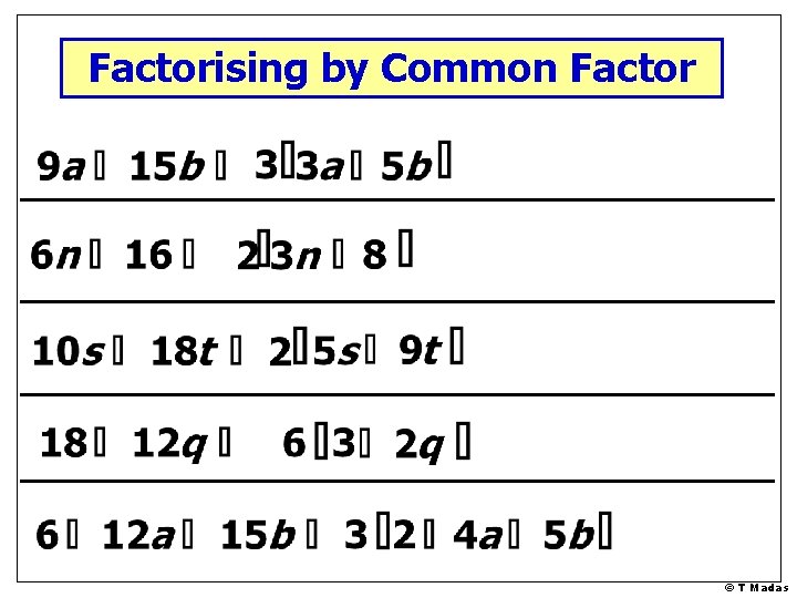 Factorising by Common Factor © T Madas 