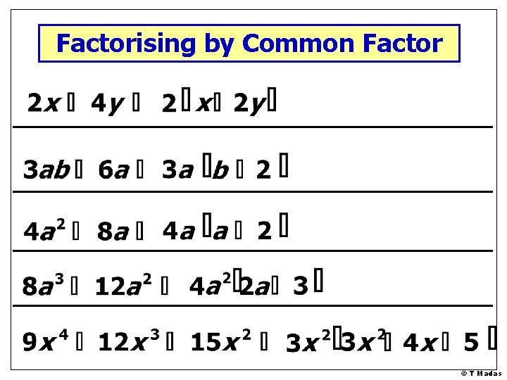 Factorising by Common Factor © T Madas 